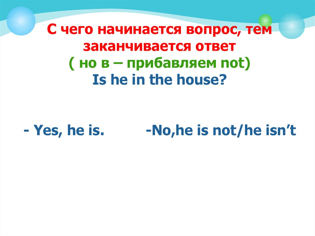 С чего начинается вопрос, тем заканчивается ответ ( но в – прибавляем not) Is he in the house? - Yes, he is. -No,he is not/he
