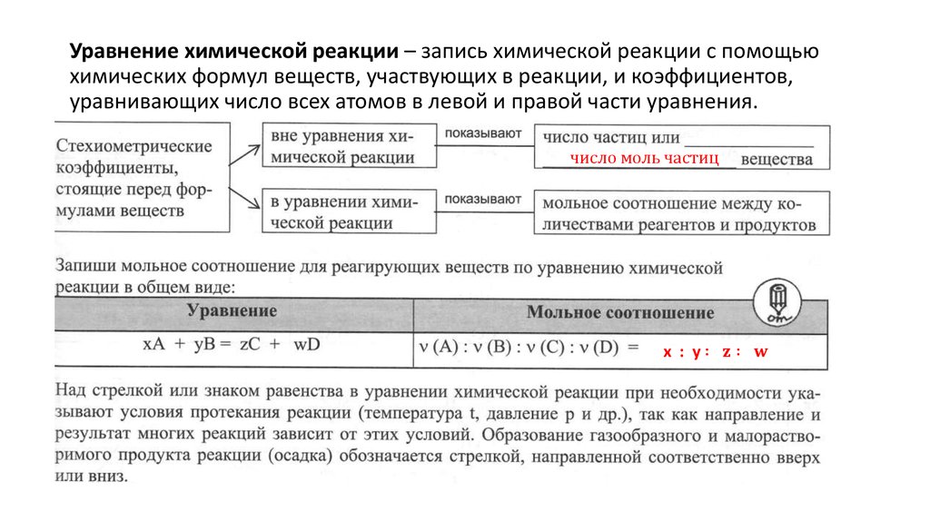 Уравнение химической реакции – запись химической реакции с помощью химических формул веществ, участвующих в реакции, и