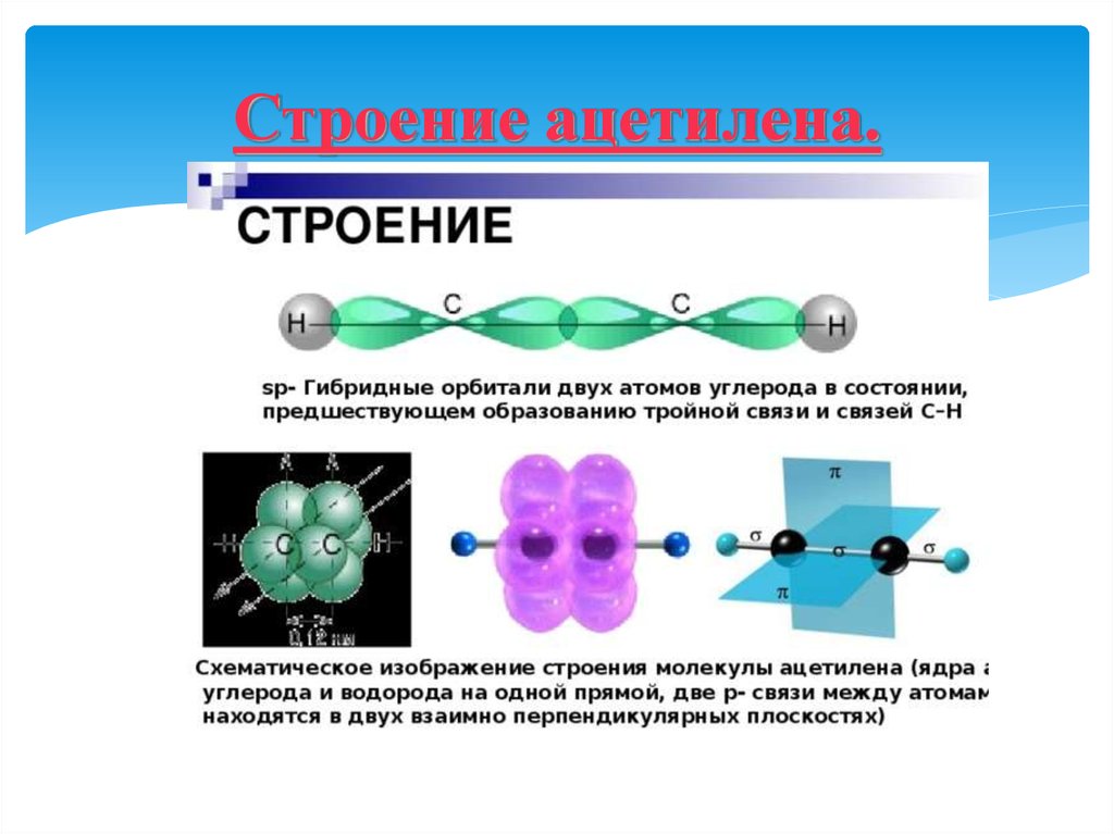 Гибридизация атома углерода в молекуле ацетилена. Электронное строение молекулы ацетилена. Атомно орбитальные схемы строения ацетилена. Пространственное строение молекулы ацетилена. Электронное строение молекулы ацетилена тройная связь.