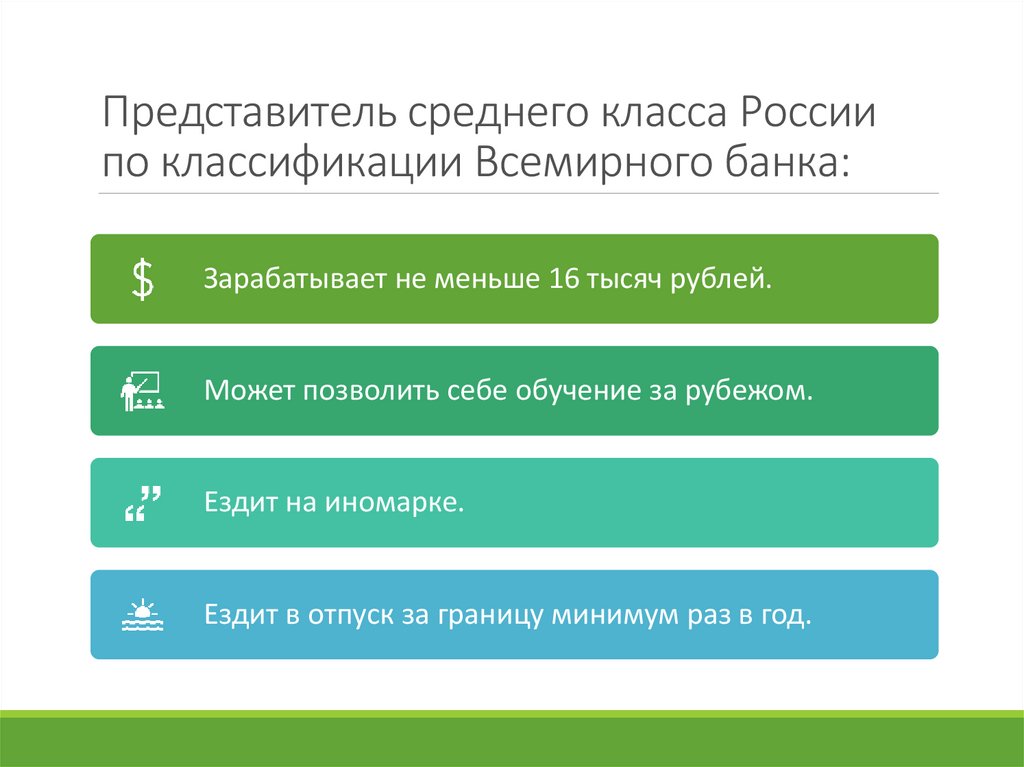 Социальный портрет представителя среднего класса. Представители среднего класса. Институт социологии РАН. Средний класс методика мирового банка. Образование среднего класса в России.