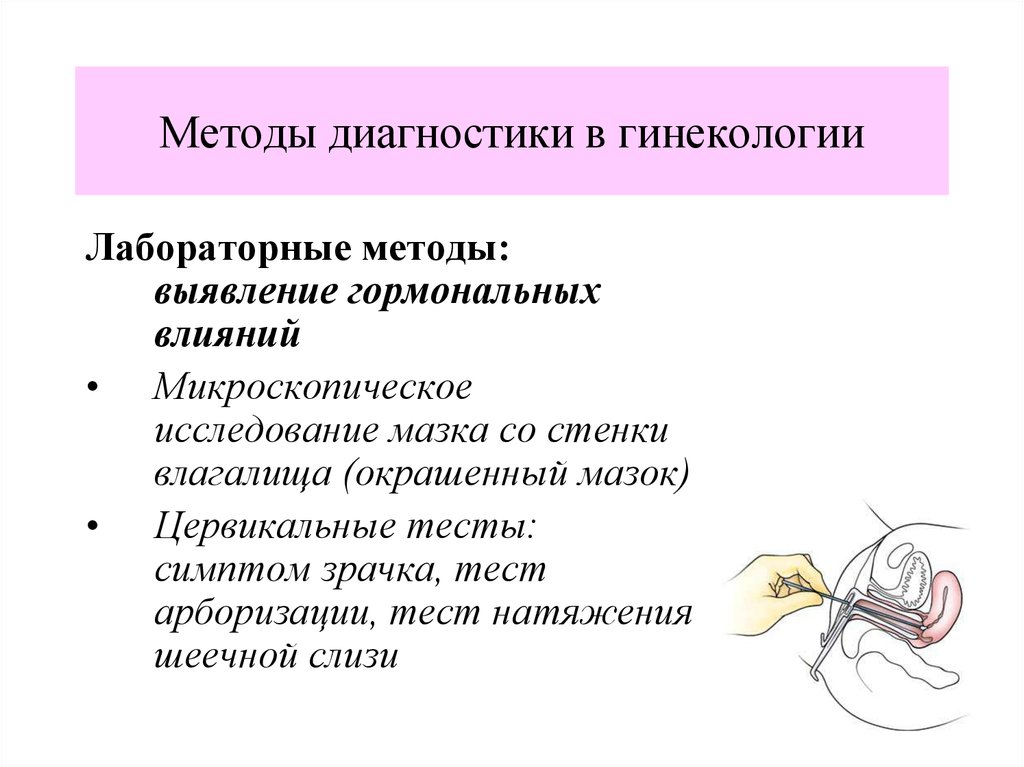 Гинекология метод. Лабораторные методы обследования в гинекологии. Методика диагностики гинекологических заболеваний. Обследование гинекологических больных алгоритм. Диагностические методы исследования в гинекологии.