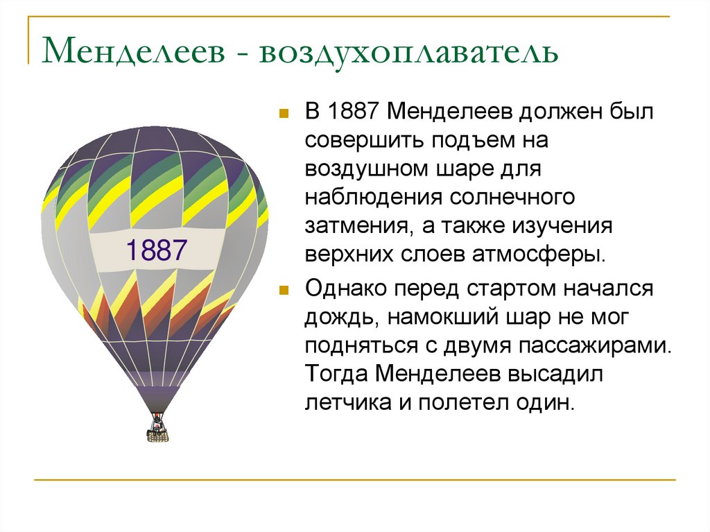 Менделеев на шаре. Полет Менделеева на воздушном шаре 1887. Стратостат Менделеева. Вклад Менделеева в воздухоплавание.