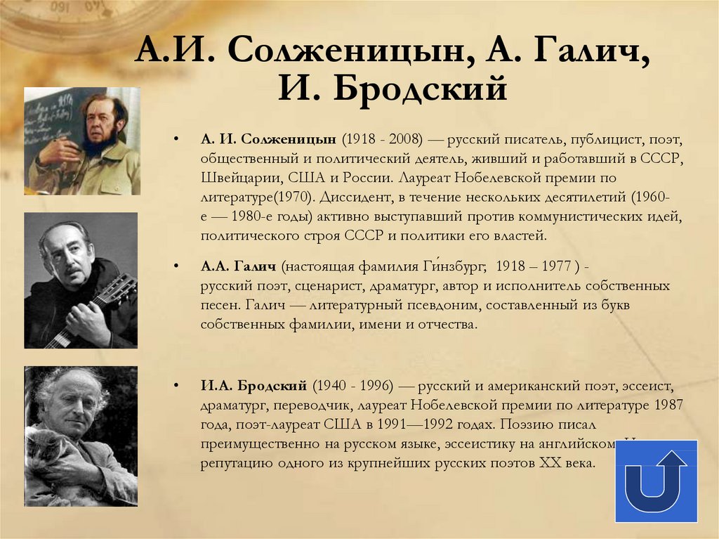 Биография солженицына по датам. Солженицын хронологическая таблица. Солженицын хронологическая таблица жизни.