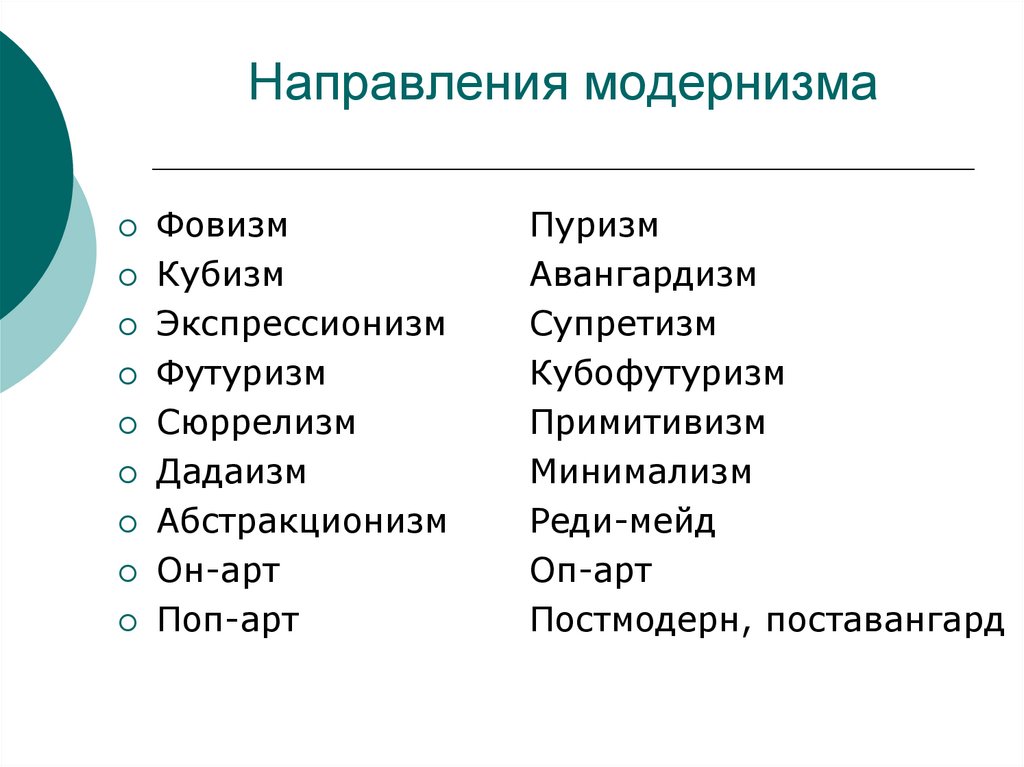 В направления входят. Направления модернизма. Основные направления модернизма. Основные направления модернизма в искусстве. Перечислите основные направления модернизма.