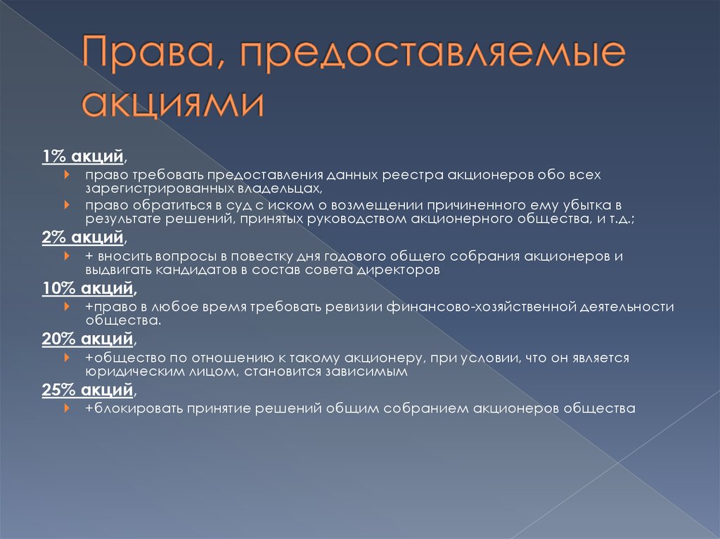 Предоставить полномочия. Предоставляемые права акции. Права по акциям. Какие права предоставляет акция. Какие права предоставлены законом.