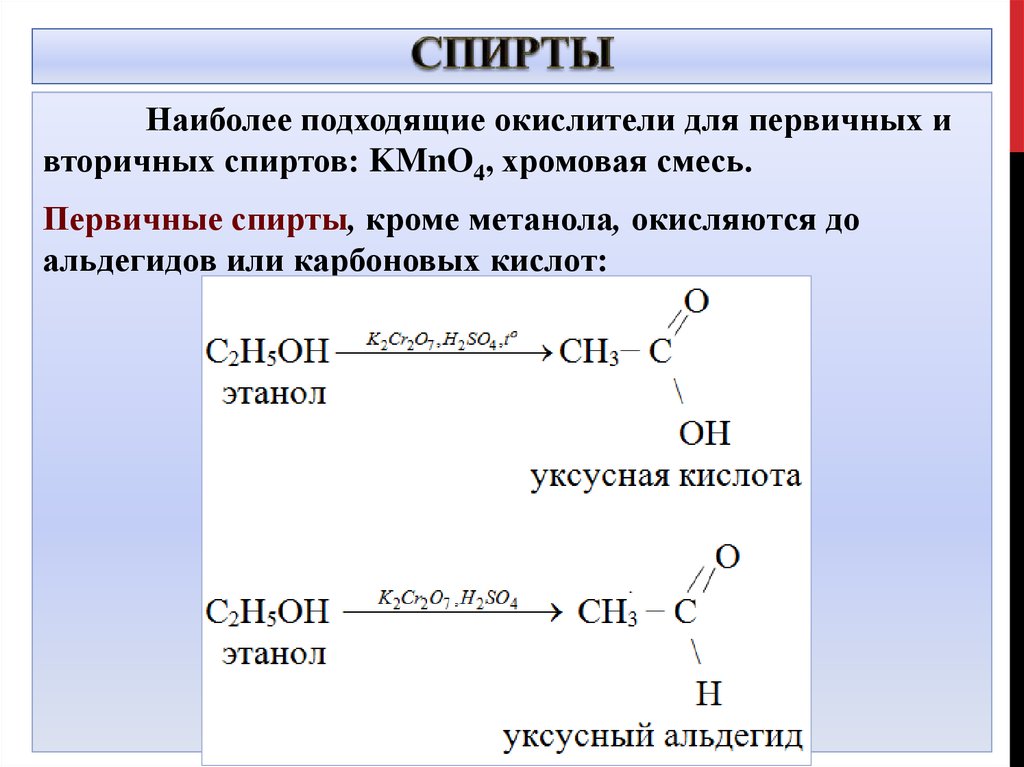 Взаимодействие этановой кислоты с метанолом. Окисление спиртов хромовой смесью.