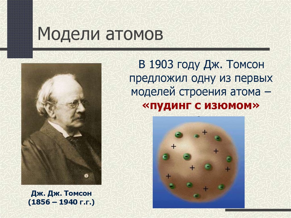 Презентация на тему радиоактивность модели атомов 9 класс