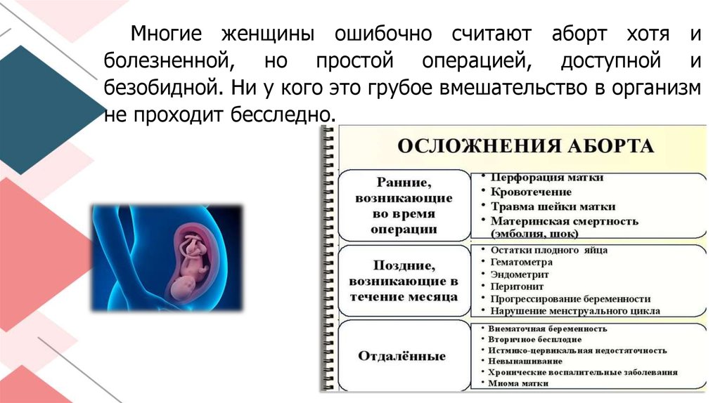 Профилактика выкидышей презентация