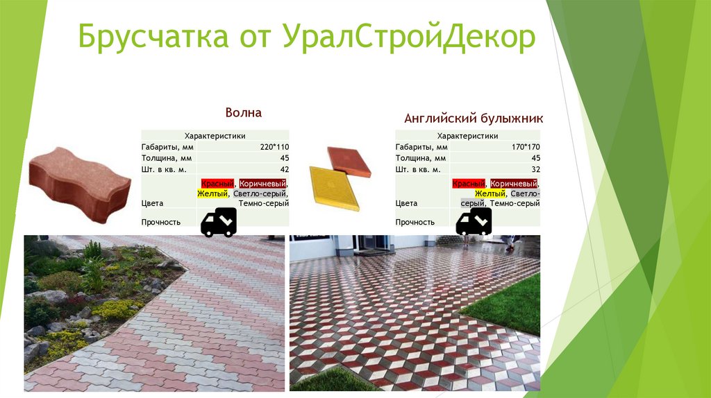 Брусчатка от УралСтройДекор