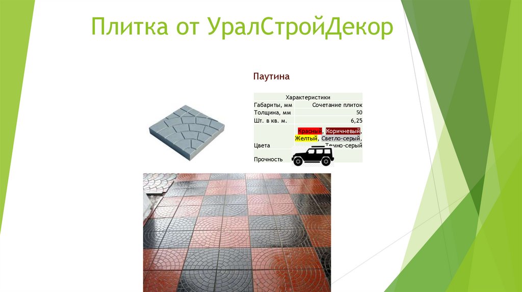 Плитка от УралСтройДекор