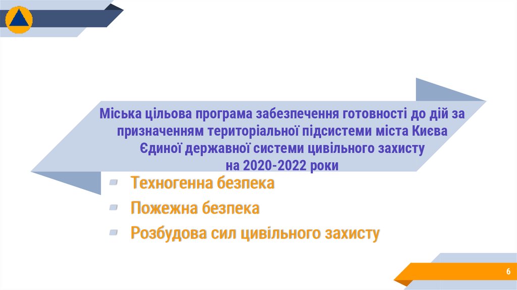 Міська цільова програма забезпечення готовності до дій за призначенням територіальної підсистеми міста Києва Єдиної державної