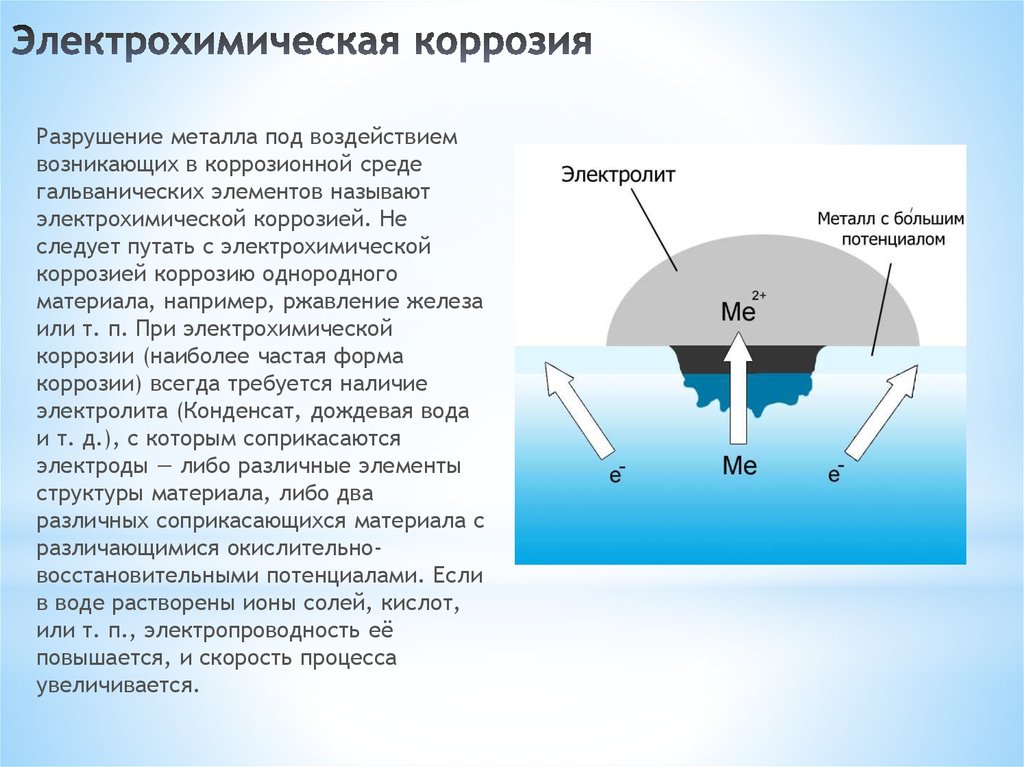 Химические процессы разрушения. Механизм коррозии металлов. Механизм электрохимической коррозии. Электрохимическаякоррзия. Электрохимическая коррозия примеры.