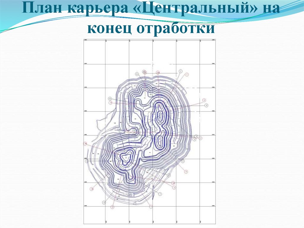 Как начертить план карьера