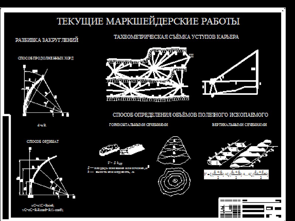 Правила устойчивости бортов карьера. Техническое задание на маркшейдерскую съемку.