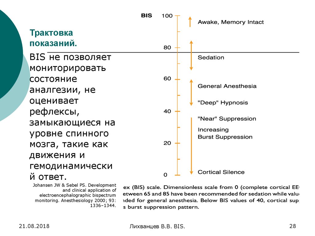 Шкала седации возбуждения