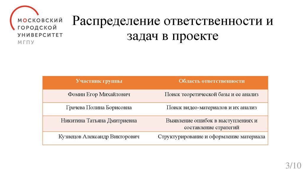 Большинство студентов нашей группы успешно защитили курсовой проект