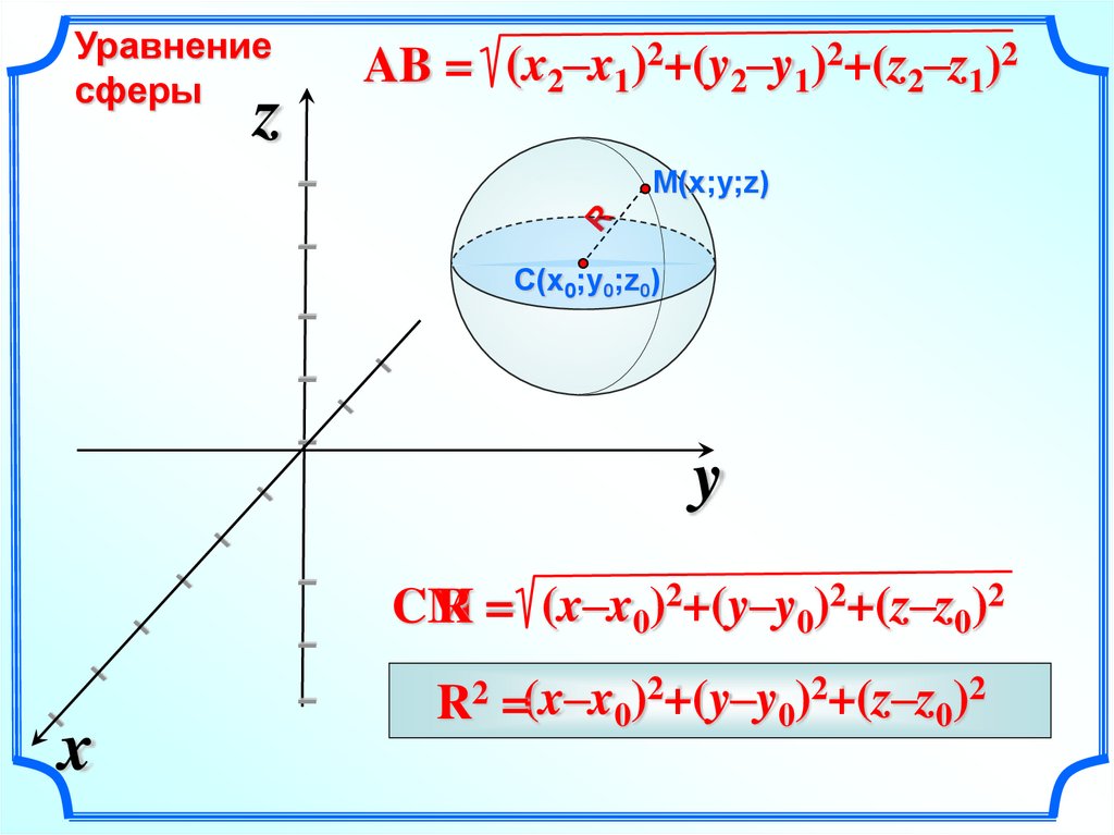 4 уравнение сферы