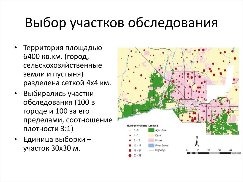 Выбор участков обследования