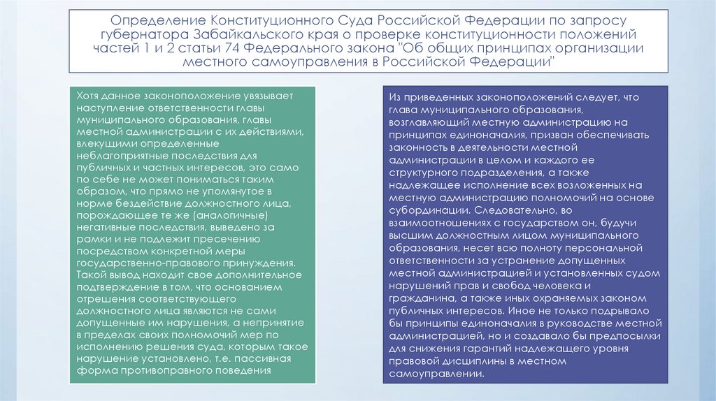 Ответственность органов и должностных лиц местного самоуправления перед государством презентация