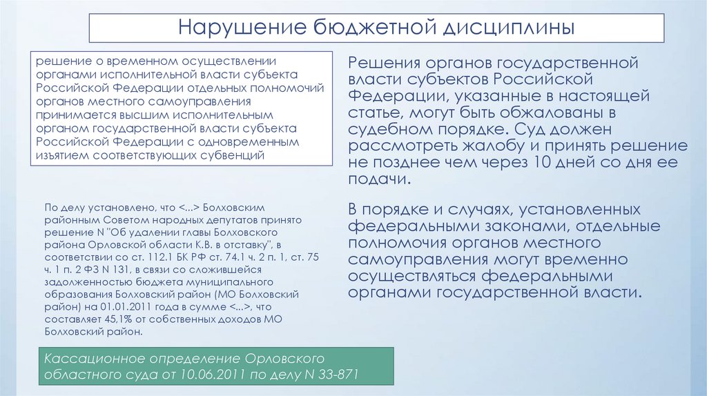 Бюджетные нарушения. Неисполнение бюджетных назначений. Причины невыполнения бюджета. Причины неисполнения бюджетных обязательств. Бюджетная дисциплина.