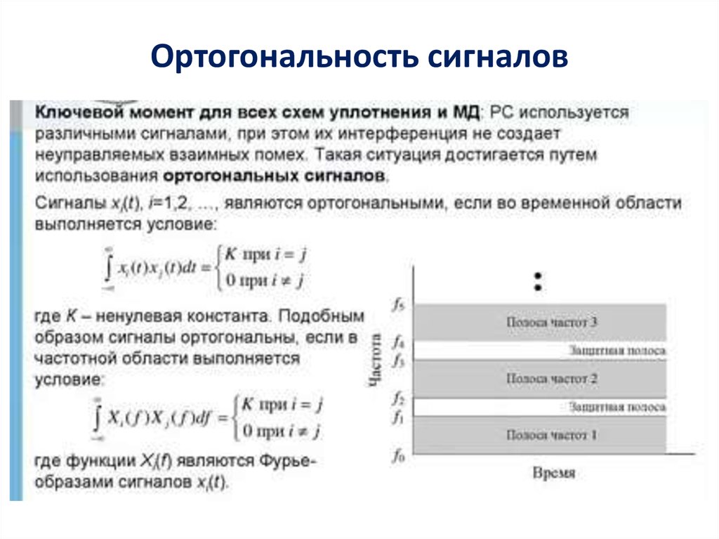 Ортогональность это