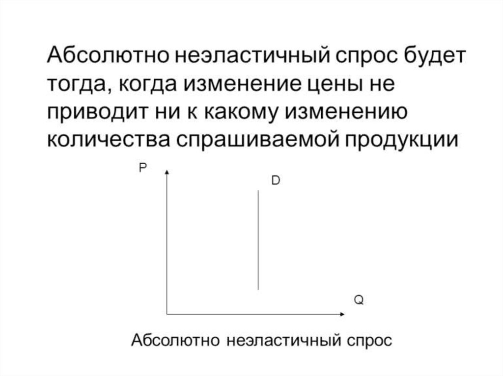 Товары с неэластичным спросом. Абсолютно эластичный и неэластичный спрос. Абсолютно не элласиичный спрос. График абсолютно неэластичного спроса представляет собой. Абсолютно неэластичный спрос график.