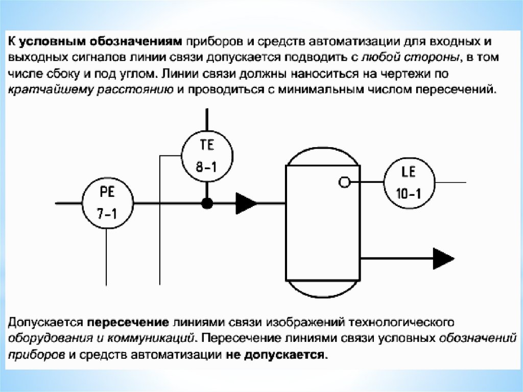 Шина agp архитектура функциональное назначение