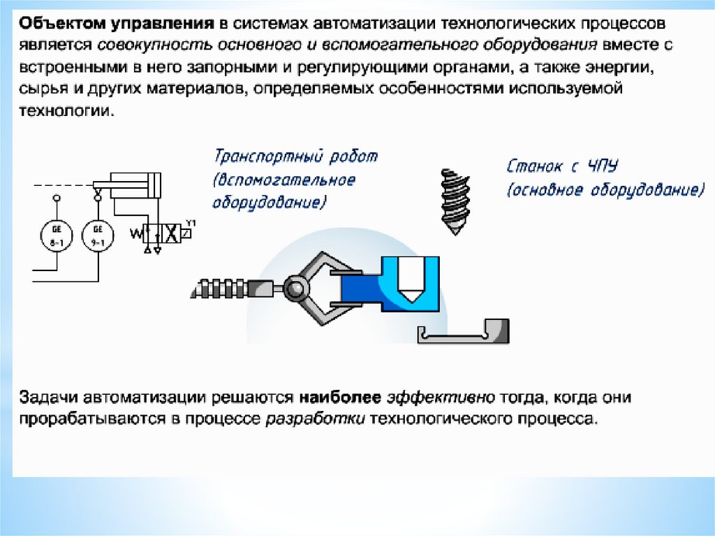 В чем особенность непрерывно выполняющихся презентаций