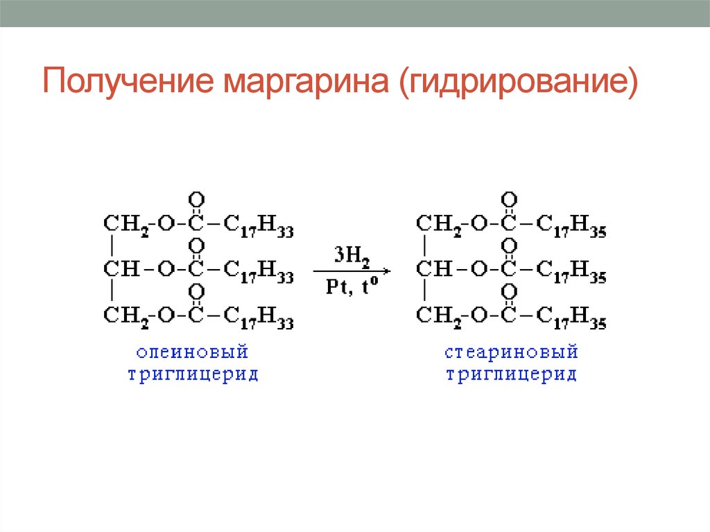 Получение маргарина (гидрирование)