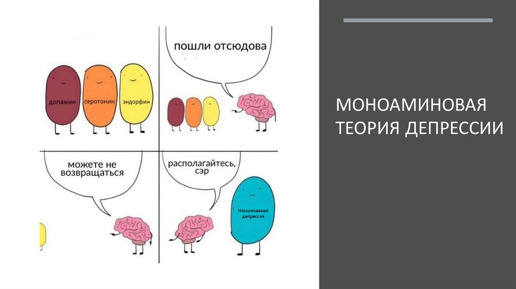 Придумаем креативное. Иерархия с подписями. Практическая работа мемы. Мемы про психотипы. Экспонента Мем.