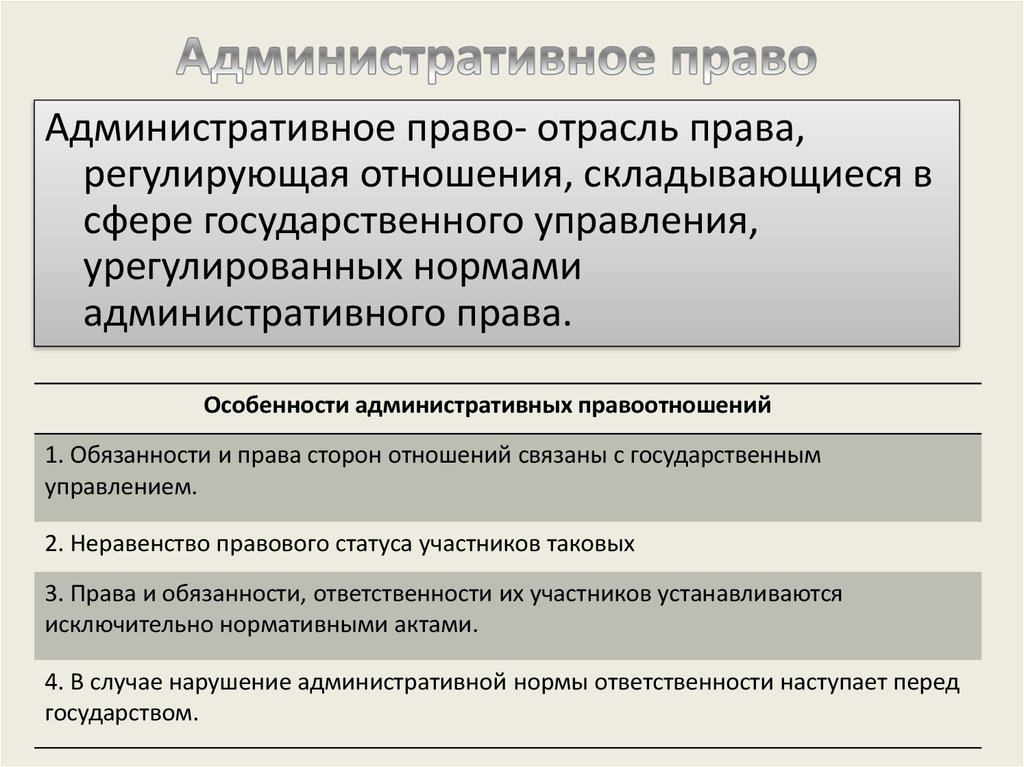 Какое право регулирует. Административное право. Админимстративно ЕПРАВО. Административное право это отрасль права регулирующая. Административное право то.