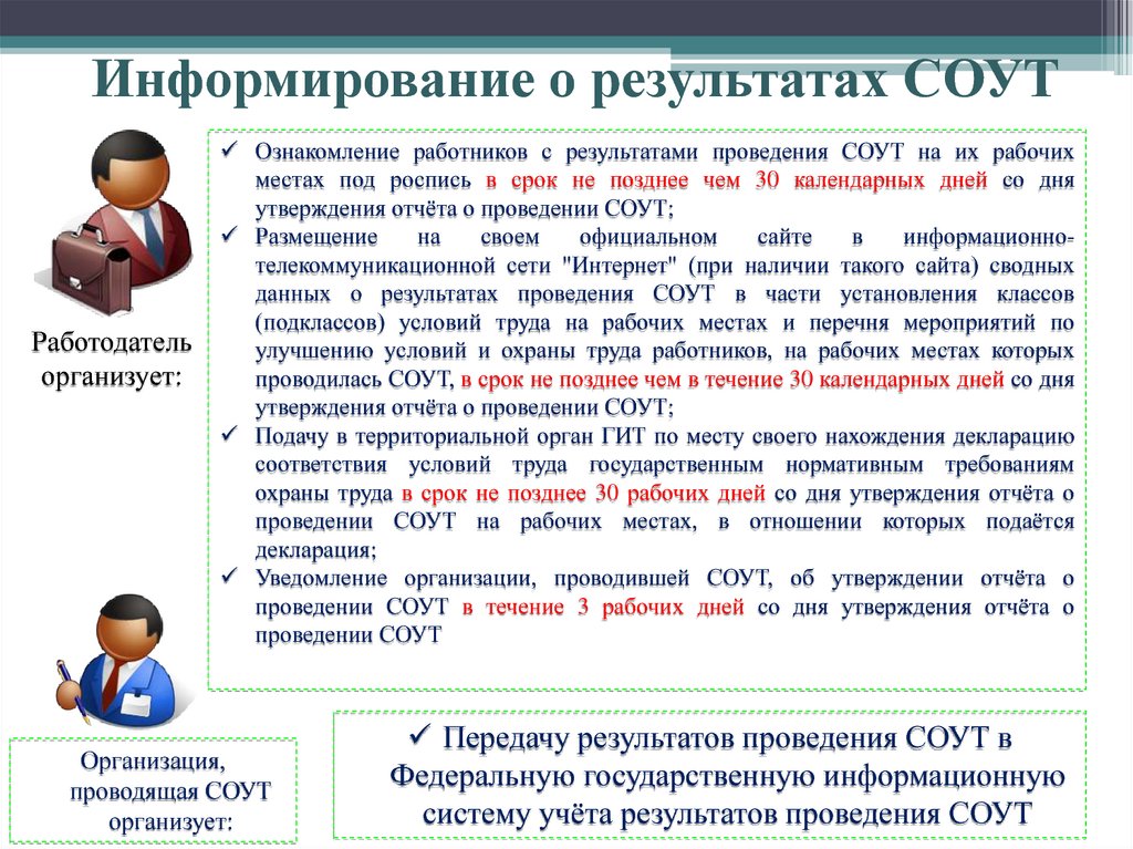 Проведение информирования. Ознакомление с результатами СОУТ. Ознакомление сотрудников с результатами СОУТ. Сроки специальной оценки условий труда. Сроки проведения специальной оценки труда.