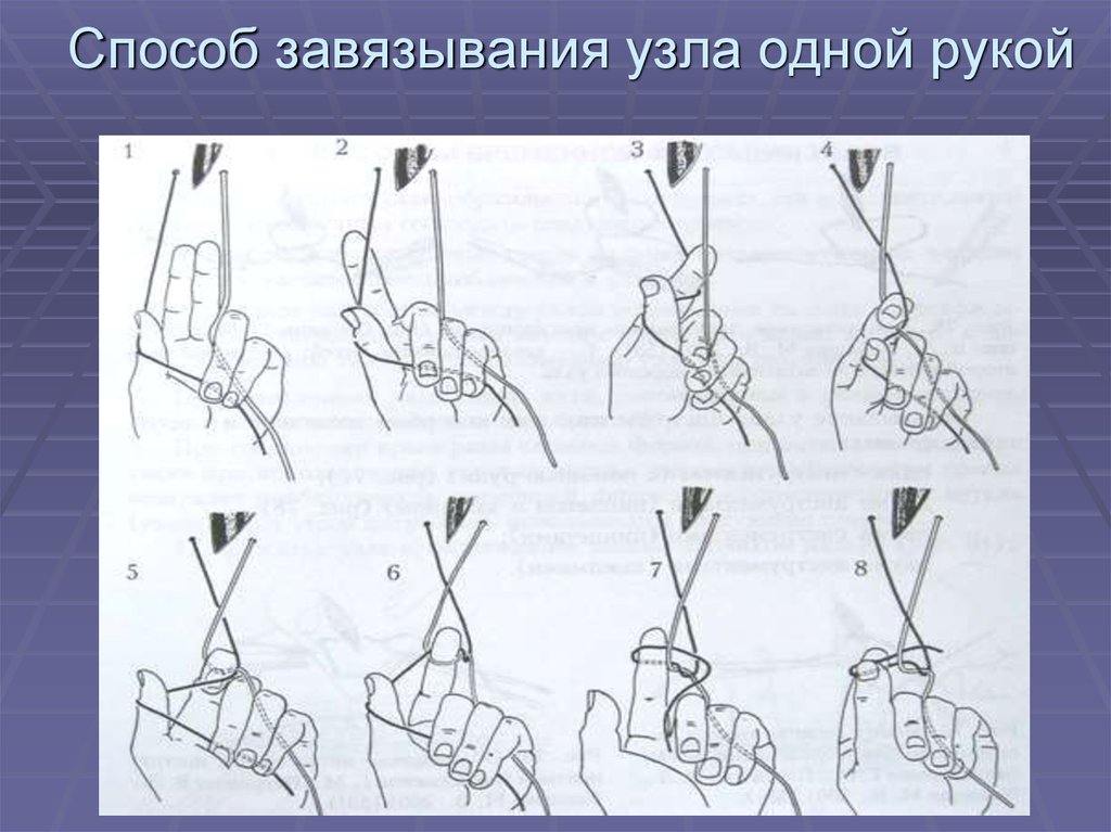 Способ завязывания узла одной рукой