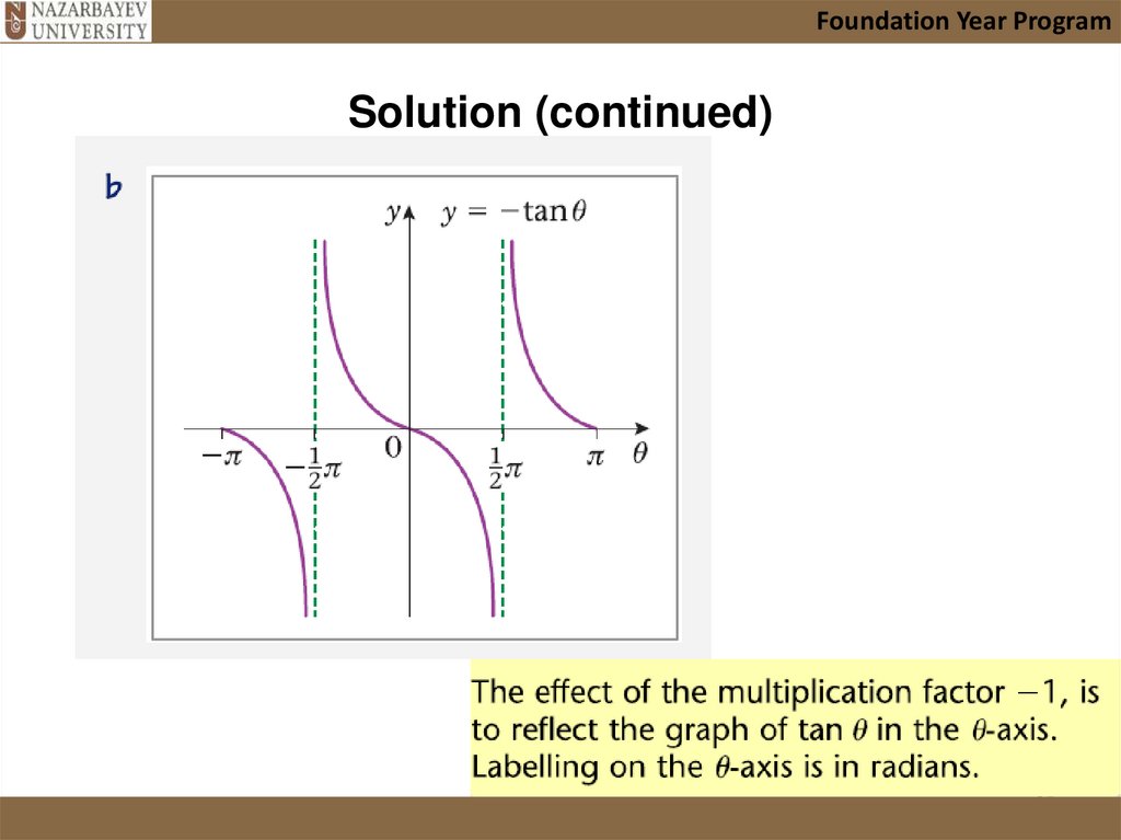 Solution (continued)