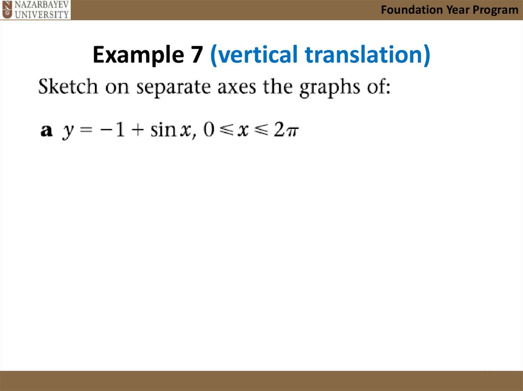 Example 7 (vertical translation)