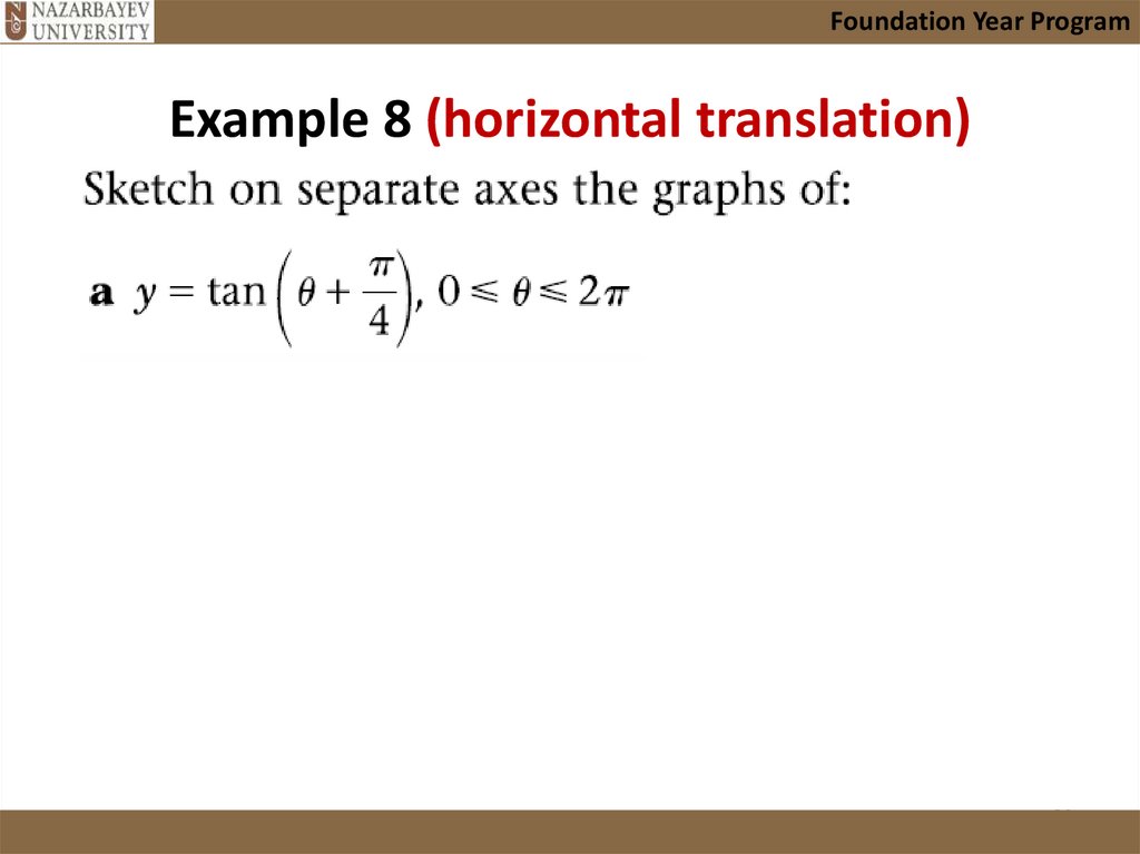 Example 8 (horizontal translation)