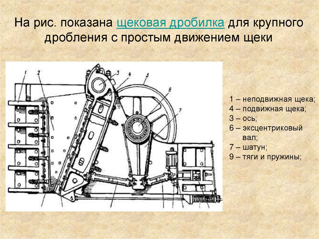 Щековая дробилка с простым движением щеки схема