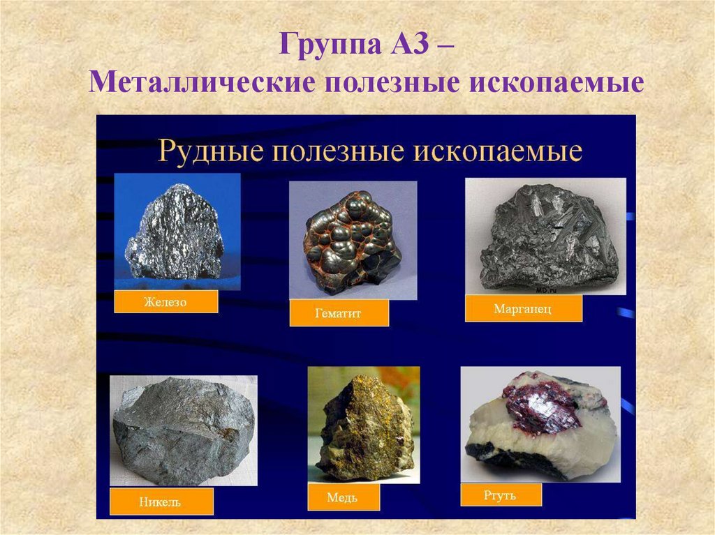 Рудные богатства. Медь, железо, никель, кобальт, Титан. Рудные полезные ископаемые. Рудняк полезные ископаемые. Рудные металлические полезные ископаемые.