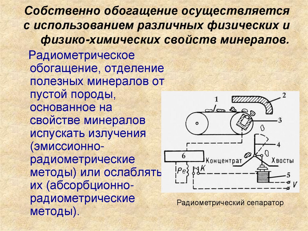 Обогащение полезных ископаемых презентация