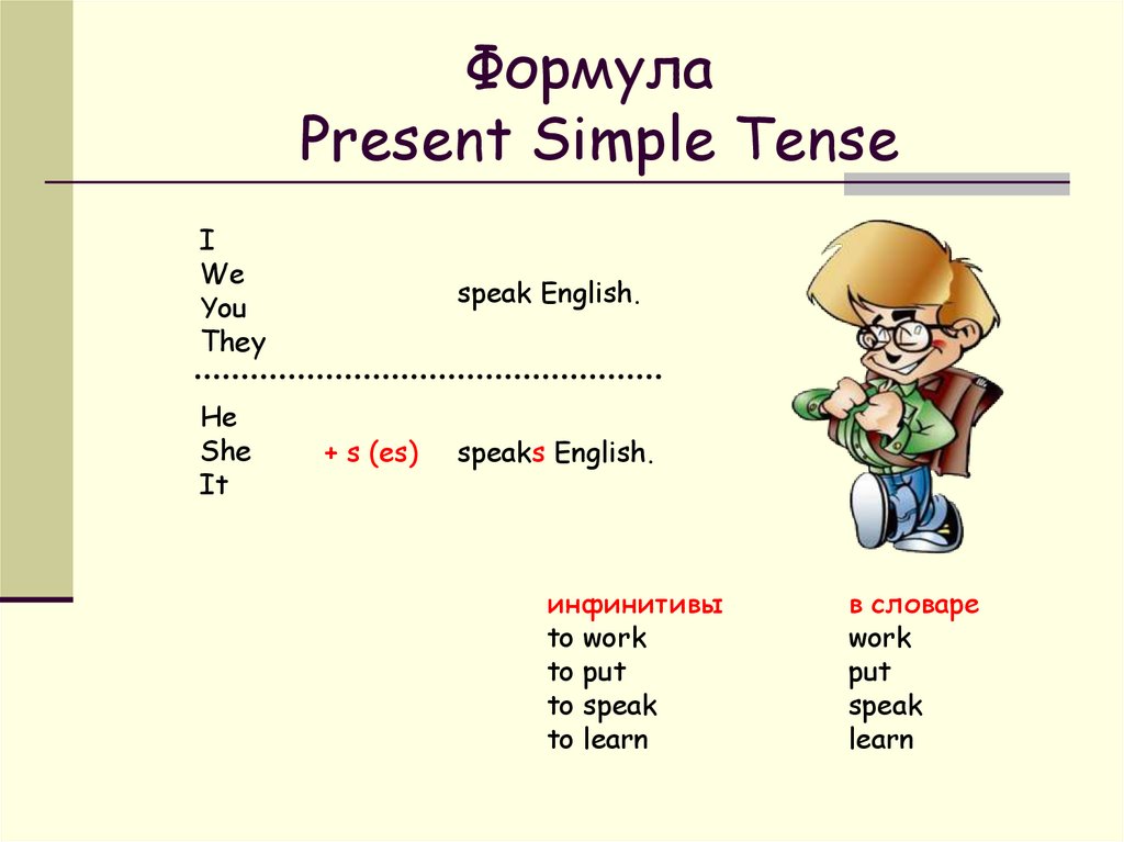 They speak ow. Present simple Tense формула. Present simple формула образования. Формула present simple в английском языке. Формула вопроса в present simple.