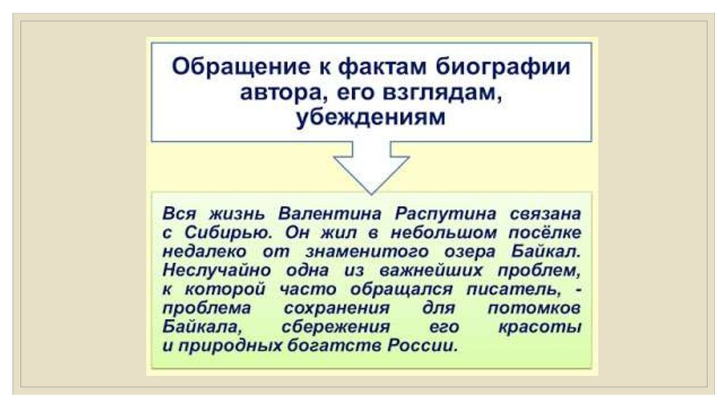 Схема сочинения егэ