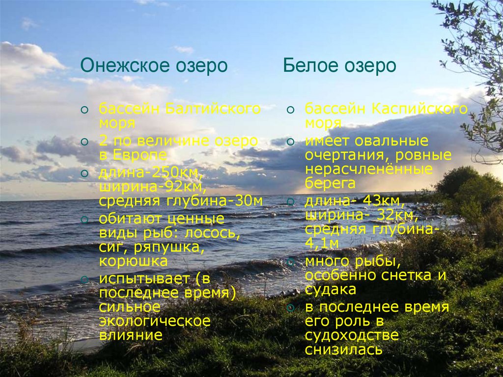 Описание озера по плану 6. Онежское озеро описание. Описать озеро Онежское. Характеристика белого озера. Средняя глубина Онежского озера.