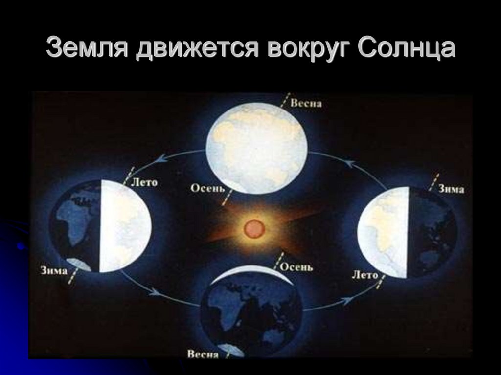 Карта смены дня и ночи