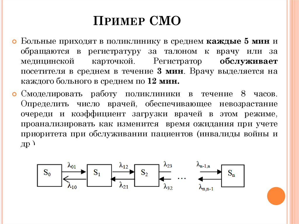 Схема системы массового обслуживания состоит из компонентов