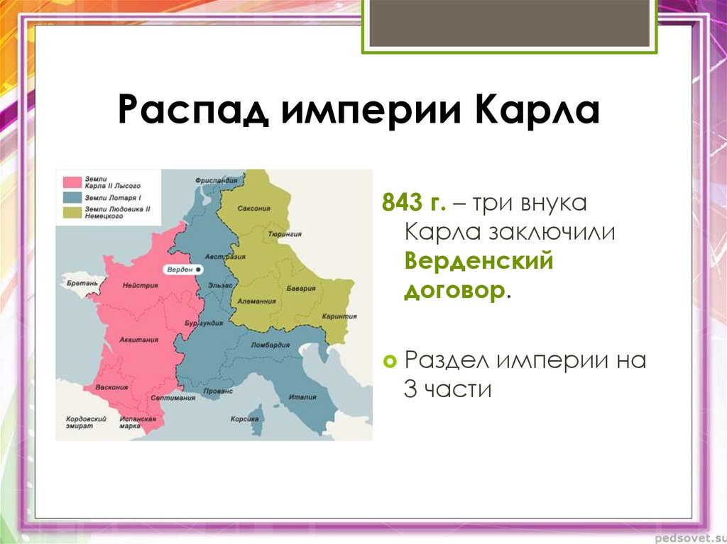 Распад империи. Раздел империи Карла Великого. Возникновение и распад империи Карла Великого карта. Распад империи Карла Великого в 843 году. Распад Франкской империи кратко.