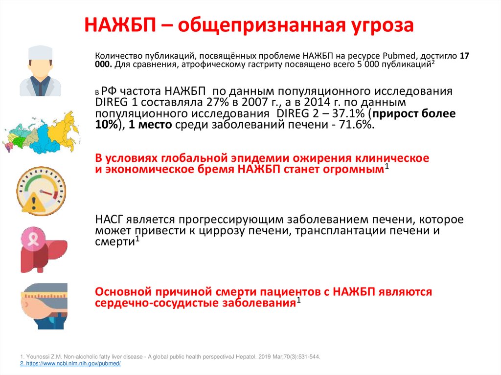 Неалкогольная жировая болезнь печени презентация