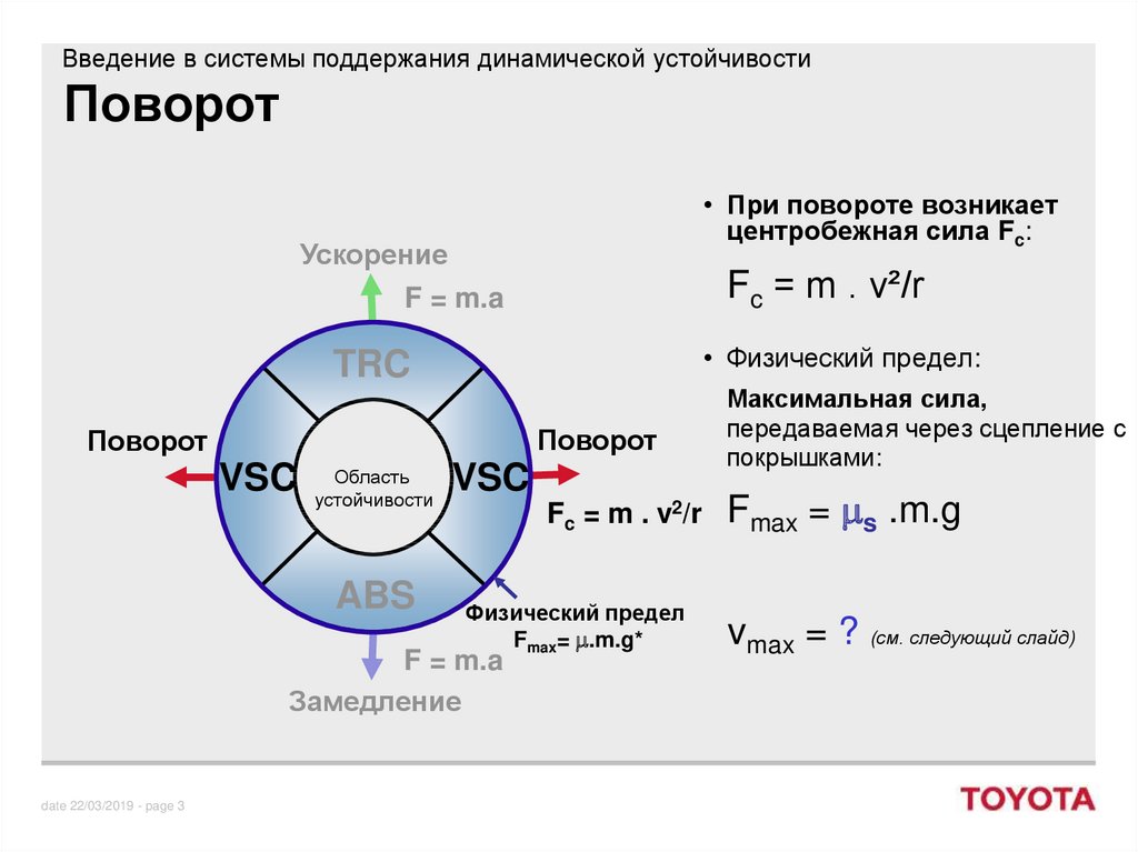 Максимальный предел. 