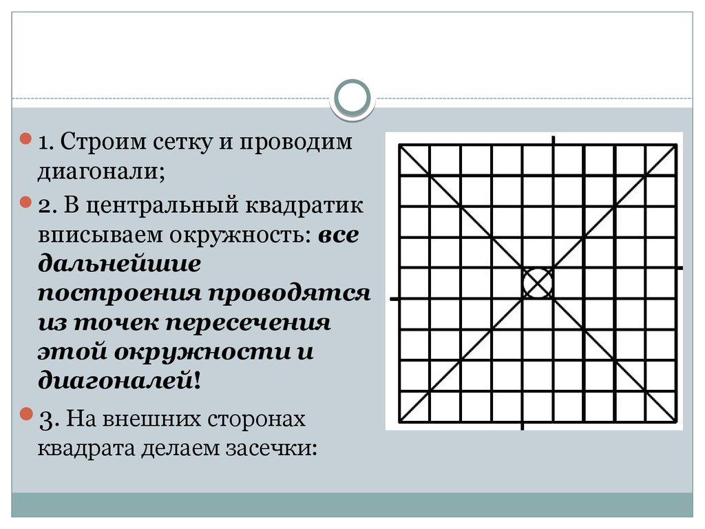 Как определить центр квадрата