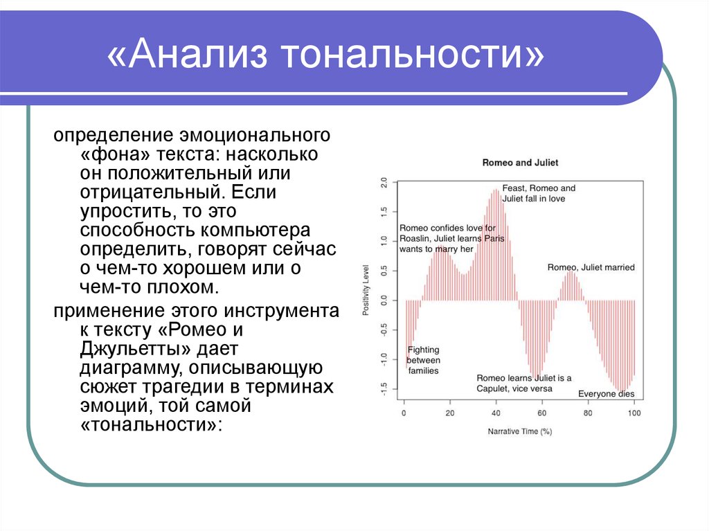 Что влияет на тональность и формат презентации