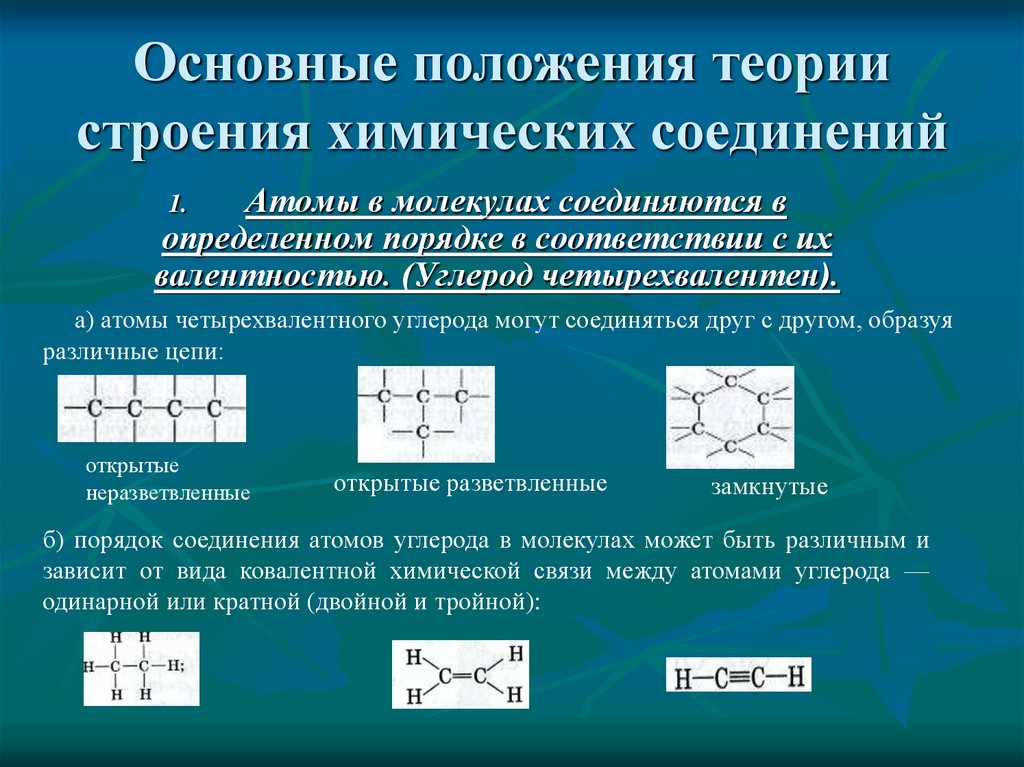 Основные положения теории строения химических соединений